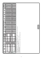 Предварительный просмотр 6 страницы Crane BARNES 3XSHM Installation And Operation Manual