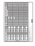 Предварительный просмотр 7 страницы Crane BARNES 3XSHM Installation And Operation Manual