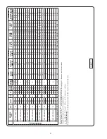 Предварительный просмотр 8 страницы Crane BARNES 3XSHM Installation And Operation Manual