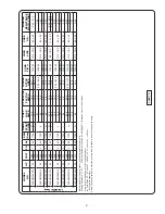 Предварительный просмотр 9 страницы Crane BARNES 3XSHM Installation And Operation Manual