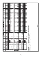 Предварительный просмотр 10 страницы Crane BARNES 3XSHM Installation And Operation Manual