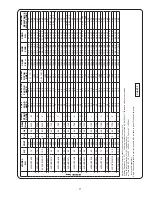 Предварительный просмотр 11 страницы Crane BARNES 3XSHM Installation And Operation Manual