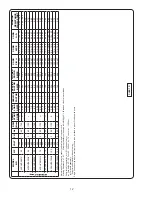 Предварительный просмотр 12 страницы Crane BARNES 3XSHM Installation And Operation Manual