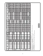 Предварительный просмотр 13 страницы Crane BARNES 3XSHM Installation And Operation Manual