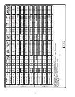 Предварительный просмотр 14 страницы Crane BARNES 3XSHM Installation And Operation Manual