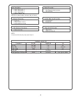 Предварительный просмотр 31 страницы Crane BARNES 3XSHM Installation And Operation Manual