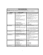 Preview for 7 page of Crane Barnes 4030HCC Installation And Operation Manual