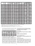 Предварительный просмотр 8 страницы Crane BARNES 4SE-DS Series Installation And Operation Manual