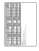 Предварительный просмотр 9 страницы Crane BARNES BLADE XGV Installation And Operation Manual