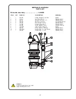 Предварительный просмотр 23 страницы Crane BARNES BLADE XGV Installation And Operation Manual