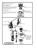 Предварительный просмотр 8 страницы Crane Barnes PGPT Series Installation Manual