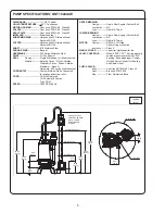 Preview for 6 page of Crane BARNES PRESSURE SYSTEMS omni GRIND plus ULTRA GRIND OGP2022AUE Series Installation Manual