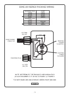 Preview for 14 page of Crane BARNES PRESSURE SYSTEMS omni GRIND plus ULTRA GRIND OGP2022AUE Series Installation Manual