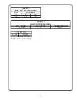 Preview for 5 page of Crane BARNES PRESSURE SYSTEMS ULTRA GRIND Simplex 130961 Installation Manual