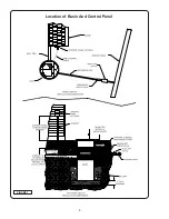 Preview for 6 page of Crane BARNES PRESSURE SYSTEMS ULTRA GRIND Simplex 130961 Installation Manual