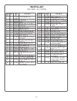 Preview for 18 page of Crane BARNES PRESSURE SYSTEMS ULTRA GRIND Simplex 130961 Installation Manual