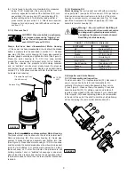 Предварительный просмотр 8 страницы Crane BARNES SE51HT Series Installation And Operation Manual