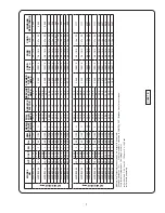 Preview for 7 page of Crane BARNES SITHE 10SCD Series Installation And Operation Manual