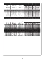 Preview for 30 page of Crane BARNES SITHE 10SCD Series Installation And Operation Manual