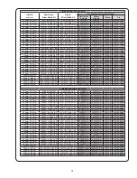 Preview for 31 page of Crane BARNES SITHE 10SCD Series Installation And Operation Manual