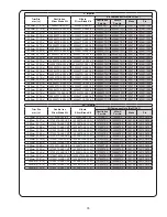 Preview for 35 page of Crane BARNES SITHE 10SCD Series Installation And Operation Manual