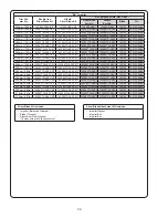 Preview for 36 page of Crane BARNES SITHE 10SCD Series Installation And Operation Manual