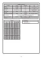 Preview for 38 page of Crane BARNES SITHE 10SCD Series Installation And Operation Manual