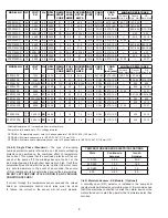 Preview for 8 page of Crane BARNES STEP-DS Series Installation And Operation Manual