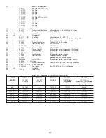 Preview for 22 page of Crane BARNES STEP-DS Series Installation And Operation Manual