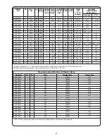 Preview for 21 page of Crane Barnes XSGV 2 HP Installation Manual