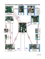 Preview for 35 page of Crane BevMAX Refresh 4 3800-4 Operation Manual