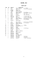 Preview for 17 page of Crane Crown B12 Series Installation And Operation Manual