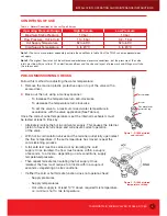 Preview for 3 page of Crane D1088 Installation, Operating And Maintanance Instructions