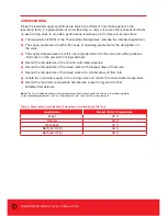 Preview for 4 page of Crane D1088 Installation, Operating And Maintanance Instructions