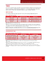 Preview for 7 page of Crane D1088 Installation, Operating And Maintanance Instructions