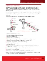 Preview for 11 page of Crane D1088 Installation, Operating And Maintanance Instructions