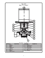 Предварительный просмотр 5 страницы Crane Deming 4310 Series Installation, Operation & Maintenance Manual