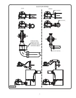 Preview for 7 page of Crane Deming 5260 Series Installation, Operation & Maintenance Manual