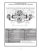 Preview for 15 page of Crane Deming 5260 Series Installation, Operation & Maintenance Manual