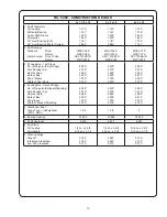 Preview for 17 page of Crane Deming 5260 Series Installation, Operation & Maintenance Manual