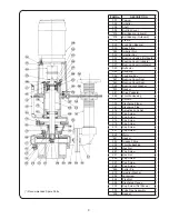 Preview for 9 page of Crane DEMING 5460 Series Installation, Operation & Maintenance Manual