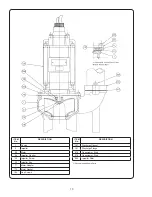 Preview for 10 page of Crane Deming 7360 Series Installation, Operation & Maintenance Manual