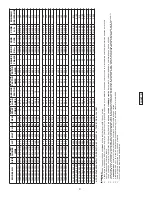 Предварительный просмотр 9 страницы Crane DEMING 7365 Series Installation And Operation Manual