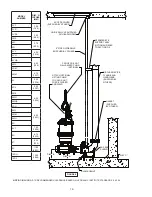 Предварительный просмотр 16 страницы Crane DEMING 7365 Series Installation And Operation Manual