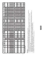 Preview for 7 page of Crane Deming 7366N-410-1H-32N Installation And Operation Manual