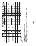 Preview for 9 page of Crane Deming 7366N-410-1H-32N Installation And Operation Manual