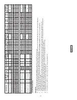 Preview for 11 page of Crane Deming 7366N-410-1H-32N Installation And Operation Manual