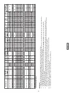 Preview for 13 page of Crane Deming 7366N-410-1H-32N Installation And Operation Manual