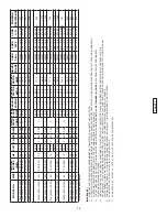 Preview for 14 page of Crane Deming 7366N-410-1H-32N Installation And Operation Manual