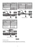 Preview for 16 page of Crane Deming 7366N-410-1H-32N Installation And Operation Manual